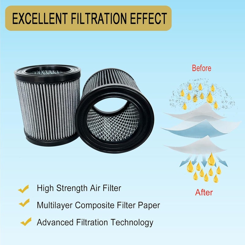 Bounetim 2 Pcs 2023400852 Air Filter Compatible with Quincy Air Compressor 2023-4008-52 2023400859 S1027 P05051A 51291, High-Efficiency Pleated Air Filter Element Replacement Part - Image 3